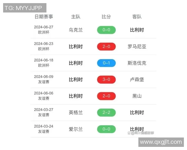 2024欧洲杯比赛日程全解析及各队赛事安排一览